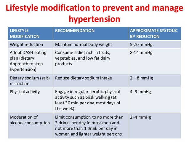 Non-Communicable Diseases and Lifestyle-Related Diseases