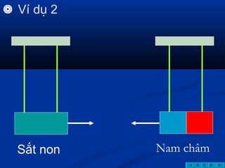  Ví dụ 2
Sắt non Nam châm
 