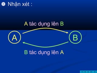  Nhận xét :
A tác dụng lên B
B tác dụng lên A
A B
 