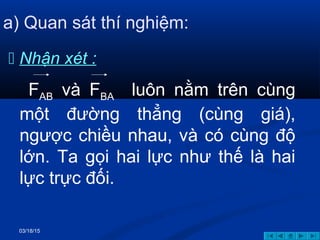03/18/15
a) Quan sát thí nghiệm:
 Nhận xét :
FAB và FBA luôn nằm trên cùng
một đường thẳng (cùng giá),
ngược chiều nhau, và có cùng độ
lớn. Ta gọi hai lực như thế là hai
lực trực đối.
 
