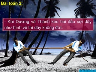 03/18/15 GV: Nông Tuấn Hoàng
Bài toán 2:
- Khi Dương và Thành kéo hai đầu sợi dây
như hình vẽ thì dây không đứt.
 