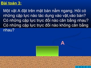 03/18/15 GV: Nông Tuấn Hoàng
Bài toán 3:
Một vật A đặt trên mặt bàn nằm ngang. Hỏi có
những cặp lực nào tác dụng vào vật,vào bàn?
Có những cặp lực trực đối nào cân bằng nhau?
Có những cặp lực trực đối nào không cân bằng
nhau?
A
 