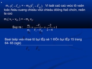 •
1 2
2 1
a m
a m
= ⇒
1a
r
21F
r
12F
r
m1 = - m2 . Vì taát caû caù veùc tô vaän
toác ñeàu cuøng chieàu vôùi chieàu döông ñaõ choïn, neân
ta coù
m1( v1 – v01 ) = - m2 v2.
2 02( )V V−
r r
1 01( )V V−
r r
1a
r
2a
r
1 2
2 1 01
2
1
2 4
m V
m V V
− −
= = =
− −
Suy ra :
Baøi taäp veà nhaø tõ bµi tËp sè 1 ®Õn bµi tËp 15 trang
64- 65 (sgk)
 