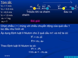 03/18/15
Tóm tắt:Tóm tắt:
VV0101 = 1 m/s= 1 m/s
VV0202 = 0,5 m/s= 0,5 m/s
VV11 =0,5 m/s=0,5 m/s
VV22 = 1,5 m/s= 1,5 m/s
mm11 = 1 kg= 1 kg
mm22 = ?= ?
2v
r
01v
r
Tröùôc khi va chaïm Sau va
chaïm
m1
m2v02 v1
Bài giải
Chọn chiều ( + ) trùng với chiều chuyển động của quả cầu 1
lúc đầu như hình vẽ
m1 m2
Áp dụng Định luật II Niutơn cho 2 quả cầu m1 và m2 ta có:
F1 = m1.a1
F2 = m2. a2
Theo Định luật III Niutơn ta có:
F1 = - F2
m1.a1 = - m2.a2
 