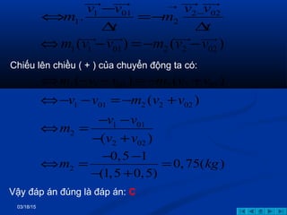 03/18/15
Chiếu lên chiều ( + ) của chuyển động ta có:
2
0,5 1
0,75( )
(1,5 0,5)
m kg
− −
⇔ = =
− +
1 1 01 2 2 02
1 01 2 2 02
1 01
2
2 02
( ) ( )
( )
( )
m v v m v v
v v m v v
v v
m
v v
⇔ − − = − +
⇔− − = − +
− −
⇔ =
− +
Vậy đáp án đúng là đáp án: C
1 1 01 2 2 02( ) ( )m v v m v v⇔ − = − −
1 01 2 02
1 2.
v v v v
m m
t t
−−
⇔ =−
∆ ∆
 