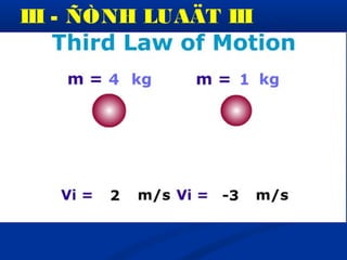 III - ÑÒNH LUAÄT III
NEWTON
 
