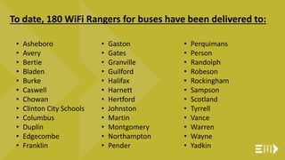 To date, 180 WiFi Rangers for buses have been delivered to:
• Asheboro
• Avery
• Bertie
• Bladen
• Burke
• Caswell
• Chowan
• Clinton City Schools
• Columbus
• Duplin
• Edgecombe
• Franklin
• Gaston
• Gates
• Granville
• Guilford
• Halifax
• Harnett
• Hertford
• Johnston
• Martin
• Montgomery
• Northampton
• Pender
• Perquimans
• Person
• Randolph
• Robeson
• Rockingham
• Sampson
• Scotland
• Tyrrell
• Vance
• Warren
• Wayne
• Yadkin
 