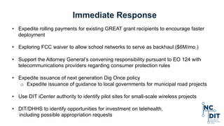 Immediate Response
• Expedite rolling payments for existing GREAT grant recipients to encourage faster
deployment
• Explor...