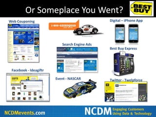 Or Someplace You Went?
Web Couponing                                  Digital – iPhone App




                           Search Engine Ads
                                               Best Buy Express




 Facebook - Ideagiftr

                        Event - NASCAR         Twitter - Twelpforce
 
