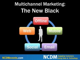 Multichannel Marketing:
  The New Black
         Offline

   Web             Mobile


     Social   Email
 