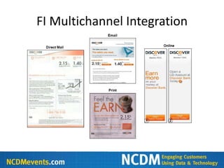 FI Multichannel Integration
 