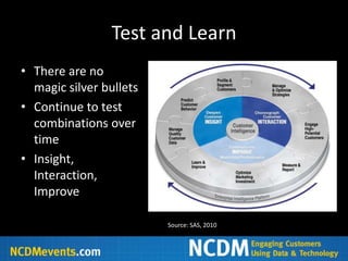 Test and Learn
• There are no
  magic silver bullets
• Continue to test
  combinations over
  time
• Insight,
  Interaction,
  Improve

                         Source: SAS, 2010
 