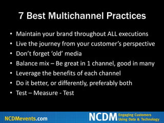 7 Best Multichannel Practices
•   Maintain your brand throughout ALL executions
•   Live the journey from your customer’s perspective
•   Don’t forget ‘old’ media
•   Balance mix – Be great in 1 channel, good in many
•   Leverage the benefits of each channel
•   Do it better, or differently, preferably both
•   Test – Measure - Test
 