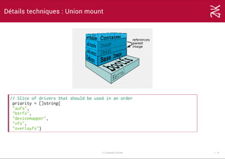 Détails techniques : Union mount
//Sliceofdriversthatshouldbeusedinanorder
priority=[]string{
"aufs",
"btrfs",
"devicemapper",
"vfs",
"overlayfs"}
© Copyright Zenika 1 ­ 9
 