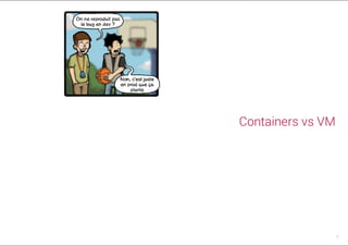 Containers vs VM
2
 