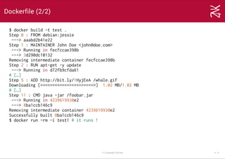 Dockerfile (2/2)
$dockerbuild-ttest.
Step0:FROMdebian:jessie
--->aaabd2b41e22
Step1:MAINTAINERJohnDoe<john@doe.com>
--->Runninginfecfccae398b
--->3d290dc10132
Removingintermediatecontainerfecfccae398b
Step2:RUNapt-get-yupdate
--->Runningind72fb9cfda61
#[…]
Step5:ADDhttp://bit.ly/1HyjEeA/whale.gif
Downloading[======================>] 1.02MB/1.02MB
#[…]
Step11:CMDjava-jar/foobar.jar
--->Runningin4239619930e2
--->8ba1ccb146c9
Removingintermediatecontainer4239619930e2
Successfullybuilt8ba1ccb146c9
$dockerrun-rm-itest1#itruns!
© Copyright Zenika 4 ­ 5
 