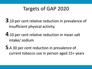 Targets of GAP 2020
3.10 per cent relative reduction in prevalence of
insufficient physical activity.
4.10 per cent relative reduction in mean salt
intake/ sodium
5.A 30 per cent reduction in prevalence of
current tobacco use in person aged 15+ years
 