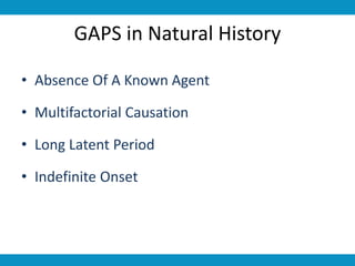 GAPS in Natural History
• Absence Of A Known Agent
• Multifactorial Causation
• Long Latent Period
• Indefinite Onset
 
