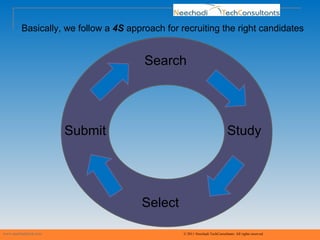 Basically, we follow a  4S  approach for recruiting the right candidates Search Study  Select Submit www.neechaditech.com   © 2011 Neechadi TechConsultants. All rights reserved 