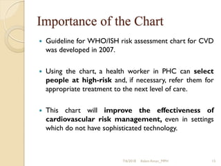 NCDs Risk Assessment and Vision Screening | PDF