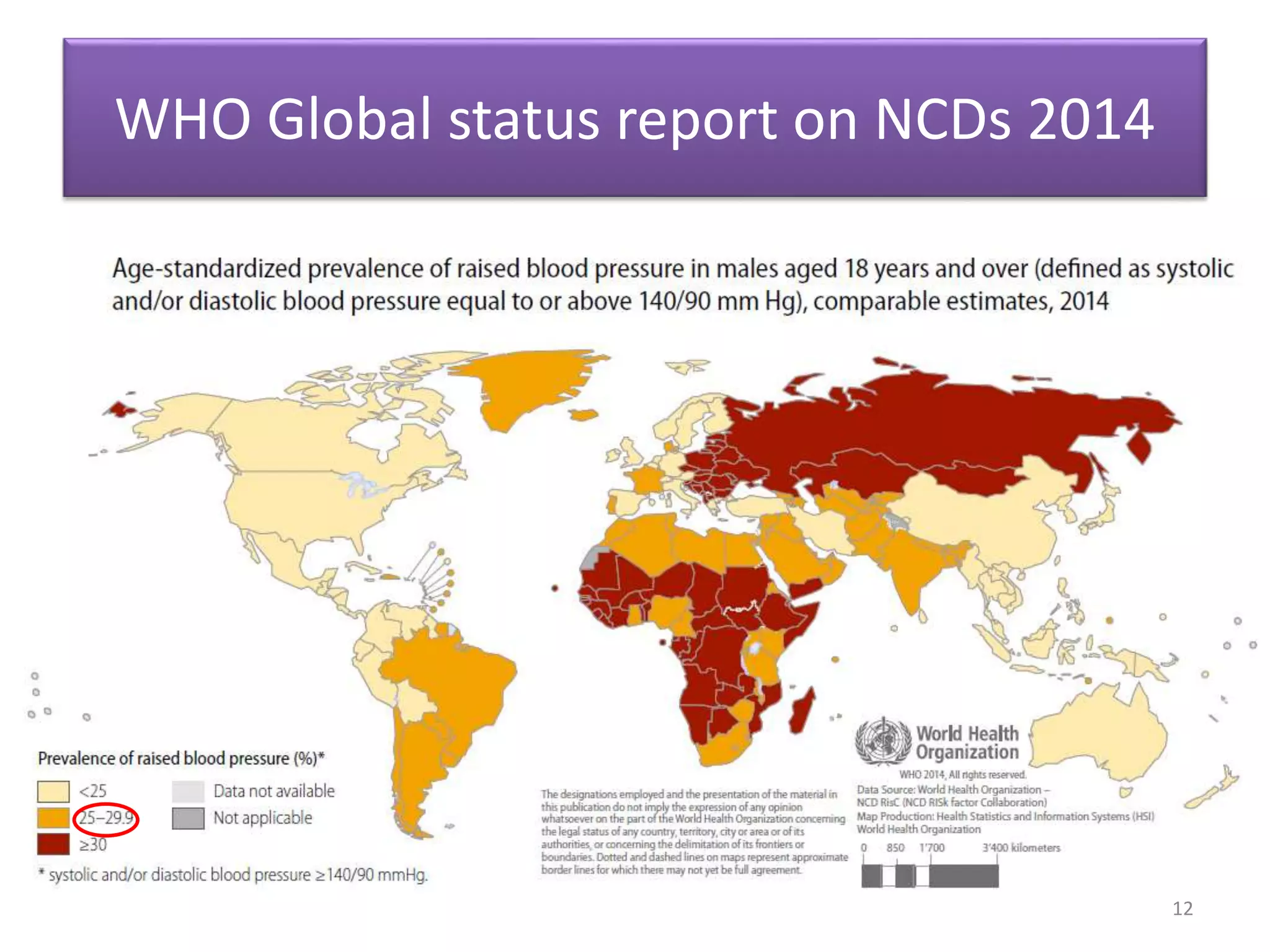 NCD Risk factor Surveillance | PPTX