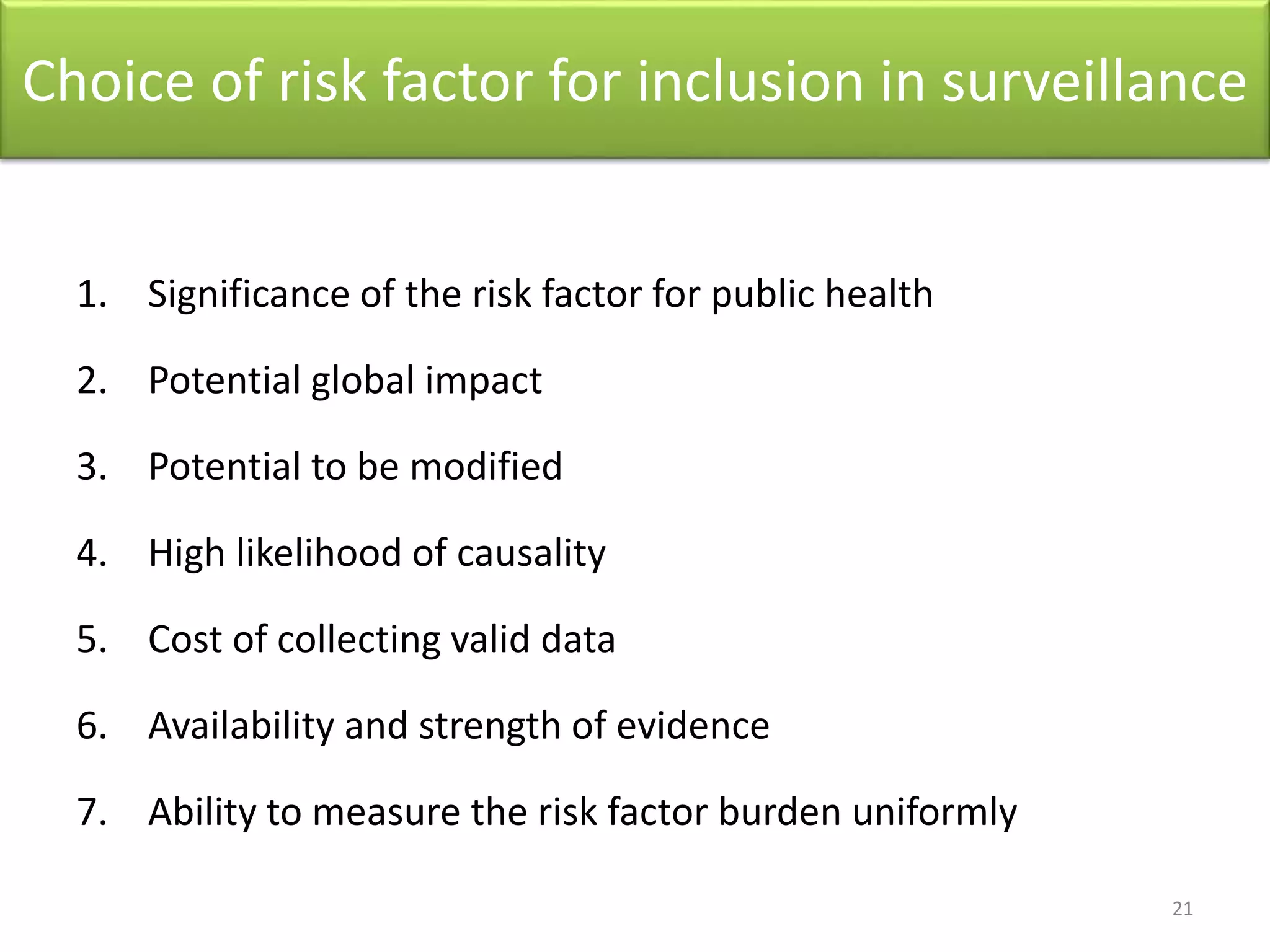 NCD Risk factor Surveillance | PPTX