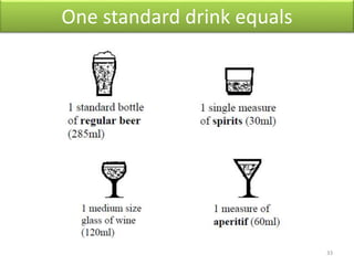One standard drink equals
33
 