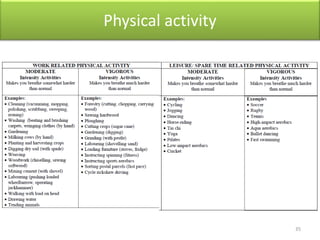 Physical activity
35
 