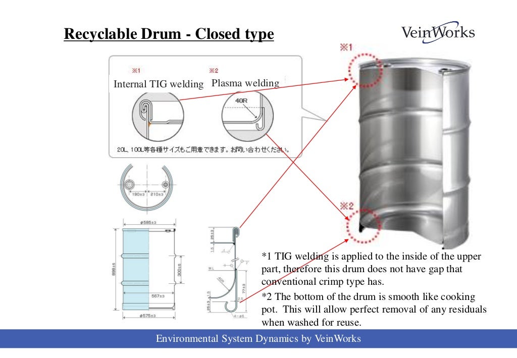 Stainless drum NC drum(smooth bottom type)