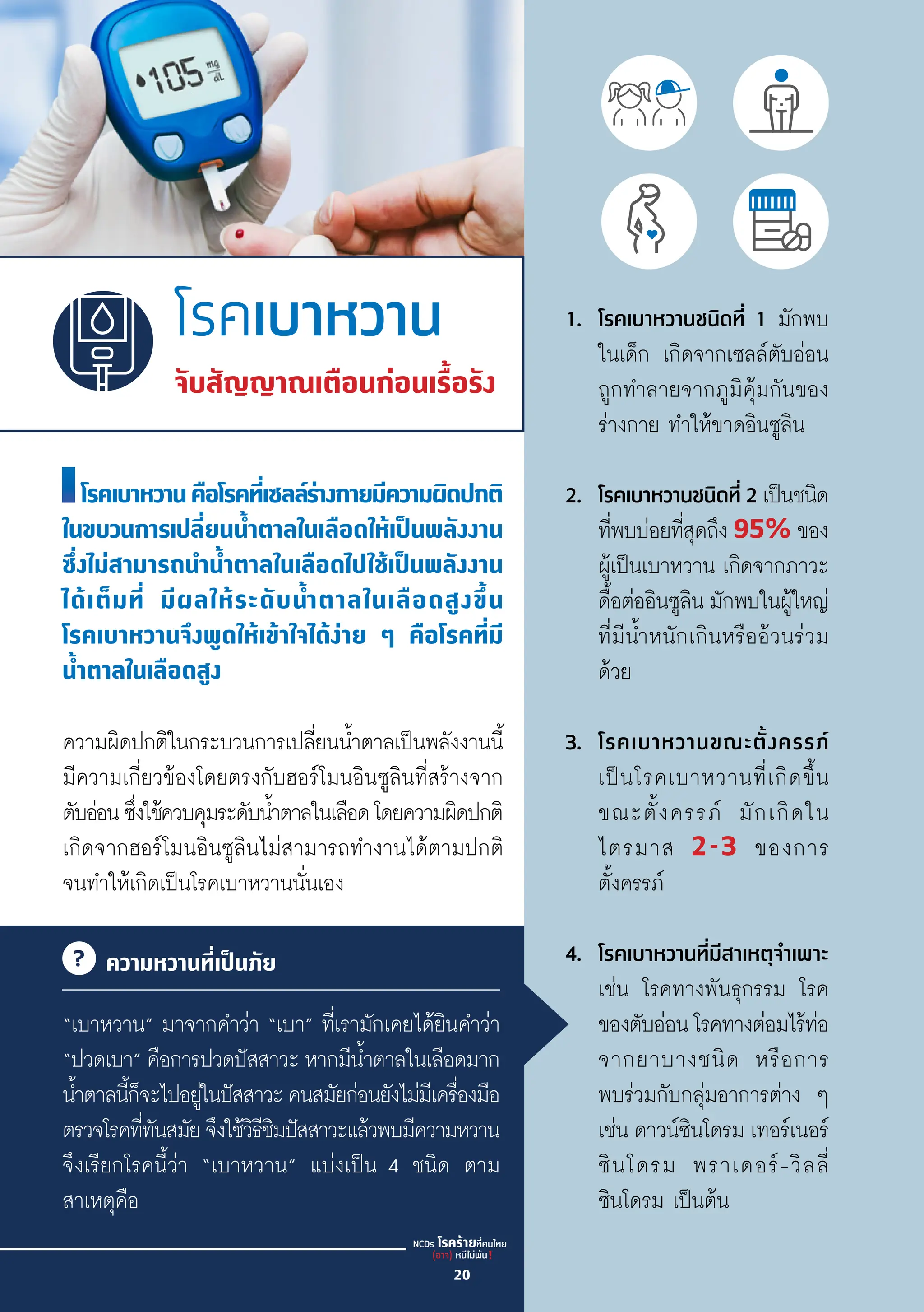 โรคเบาหวานคืือโรคที่่�เซลล์์ร่่างกายมีีความผิิดปกติิ
ในขบวนการเปลี่่�ยนน้ำำ��ตาลในเลืือดให้้เป็็นพลัังงาน
ซึ่่�งไม่่สามารถนำำ�น้ำำ��ตาลในเลืือดไปใช้้เป็็นพลัังงาน
ได้้เต็็มที่่� มีีผลให้้ระดัับน้ำำ��ตาลในเลืือดสููงขึ้้�น
โรคเบาหวานจึึงพููดให้้เข้้าใจได้้ง่่าย ๆ คืือโรคที่่�มีี
น้ำำ��ตาลในเลืือดสููง
ความผิิดปกติิในกระบวนการเปลี่่�ยนน้ำำ��ตาลเป็็นพลัังงานนี้้�
มีีความเกี่่�ยวข้้องโดยตรงกัับฮอร์์โมนอิินซููลิินที่่�สร้้างจาก
ตัับอ่่อนซึ่่�งใช้้ควบคุุมระดัับน้ำำ��ตาลในเลืือดโดยความผิิดปกติิ
เกิิดจากฮอร์์โมนอิินซููลิินไม่่สามารถทำำ�งานได้้ตามปกติิ
จนทำำ�ให้้เกิิดเป็็นโรคเบาหวานนั่่�นเอง
โรคเบาหวาน
จับสัญญาณเตือนก่อนเรื้อรัง
ความหวานที่เป็นภัย
1. โรคเบาหวานชนิิดที่่� 1 มัักพบ
ในเด็็ก เกิิดจากเซลล์์ตัับอ่่อน
ถููกทำำ�ลายจากภููมิิคุ้้�มกัันของ
ร่่างกาย ทำำ�ให้้ขาดอิินซููลิิน
2. โรคเบาหวานชนิิดที่่� 2 เป็็นชนิิด
ที่่�พบบ่่อยที่่�สุุดถึึง 95% ของ
ผู้้�เป็็นเบาหวาน เกิิดจากภาวะ
ดื้้�อต่่ออิินซููลิิน มัักพบในผู้้�ใหญ่่
ที่่�มีีน้ำำ��หนัักเกิินหรืืออ้้วนร่่วม
ด้้วย
3. โรคเบาหวานขณะตั้้�งครรภ์์
เป็็นโรคเบาหวานที่่�เกิิดขึ้้�น
ขณะตั้้�งครรภ์์ มัักเกิิดใน
ไตรมาส 2-3 ของการ
ตั้้�งครรภ์์
4. โรคเบาหวานที่่�มีีสาเหตุุจำำ�เพาะ
เช่่น โรคทางพัันธุุกรรม โรค
ของตัับอ่่อน โรคทางต่่อมไร้้ท่่อ
จากยาบางชนิิด หรืือการ
พบร่่วมกัับกลุ่่�มอาการต่่าง ๆ
เช่่น ดาวน์์ซิินโดรม เทอร์์เนอร์์
ซิินโดรม พราเดอร์์-วิิลลี่่�
ซิินโดรม เป็็นต้้น
“เบาหวาน” มาจากคำำ�ว่่า “เบา” ที่่�เรามัักเคยได้้ยิินคำำ�ว่่า
“ปวดเบา” คืือการปวดปััสสาวะ หากมีีน้ำำ��ตาลในเลืือดมาก
น้ำำ��ตาลนี้้�ก็็จะไปอยู่่�ในปััสสาวะคนสมััยก่่อนยัังไม่่มีีเครื่่�องมืือ
ตรวจโรคที่่�ทัันสมััยจึึงใช้้วิิธีีชิิมปััสสาวะแล้้วพบมีีความหวาน
จึึงเรีียกโรคนี้้�ว่่า “เบาหวาน” แบ่่งเป็็น 4 ชนิิด ตาม
สาเหตุุคืือ
20
 