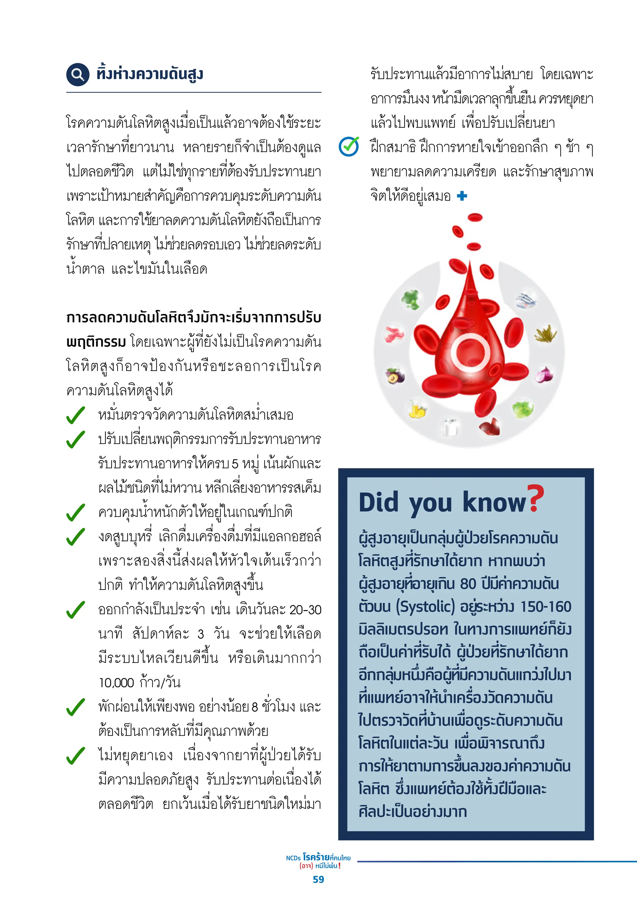 ทิ้งห่างความดันสูง
โรคความดัันโลหิิตสููงเมื่่�อเป็็นแล้้วอาจต้้องใช้้ระยะ
เวลารัักษาที่่�ยาวนาน หลายรายก็็จำำ�เป็็นต้้องดููแล
ไปตลอดชีีวิิต แต่่ไม่่ใช่่ทุุกรายที่่�ต้้องรัับประทานยา
เพราะเป้้าหมายสำำ�คััญคืือการควบคุุมระดัับความดััน
โลหิิตและการใช้้ยาลดความดัันโลหิิตยัังถืือเป็็นการ
รัักษาที่่�ปลายเหตุุไม่่ช่่วยลดรอบเอวไม่่ช่่วยลดระดัับ
น้ำำ��ตาล และไขมัันในเลืือด
การลดความดัันโลหิิตจึึงมัักจะเริ่่�มจากการปรัับ
พฤติิกรรม โดยเฉพาะผู้้�ที่่�ยัังไม่่เป็็นโรคความดััน
โลหิิตสููงก็็อาจป้้องกัันหรืือชะลอการเป็็นโรค
ความดัันโลหิิตสููงได้้
หมั่่�นตรวจวััดความดัันโลหิิตสม่ำำ��เสมอ
	ปรัับเปลี่่�ยนพฤติิกรรมการรัับประทานอาหาร
รัับประทานอาหารให้้ครบ5 หมู่่� เน้้นผัักและ
ผลไม้้ชนิิดที่่�ไม่่หวานหลีีกเลี่่�ยงอาหารรสเค็็ม
ควบคุุมน้ำำ��หนัักตััวให้้อยู่่�ในเกณฑ์์ปกติิ
งดสููบบุุหรี่่� เลิิกดื่่�มเครื่่�องดื่่�มที่่�มีีแอลกอฮอล์์
เพราะสองสิ่่�งนี้้�ส่่งผลให้้หััวใจเต้้นเร็็วกว่่า
ปกติิ ทำำ�ให้้ความดัันโลหิิตสููงขึ้้�น
ออกกำำ�ลัังเป็็นประจำำ� เช่่น เดิินวัันละ20-30
นาทีี สััปดาห์์ละ 3 วััน จะช่่วยให้้เลืือด
มีีระบบไหลเวีียนดีีขึ้้�น หรืือเดิินมากกว่่า
10,000 ก้้าว/วััน
	พัักผ่่อนให้้เพีียงพอ อย่่างน้้อย8 ชั่่�วโมง และ
ต้้องเป็็นการหลัับที่่�มีีคุุณภาพด้้วย
ไม่่หยุุดยาเอง เนื่่�องจากยาที่่�ผู้้�ป่่วยได้้รัับ
มีีความปลอดภััยสููง รัับประทานต่่อเนื่่�องได้้
ตลอดชีีวิิต ยกเว้้นเมื่่�อได้้รัับยาชนิิดใหม่่มา
รัับประทานแล้้วมีีอาการไม่่สบาย โดยเฉพาะ
อาการมึึนงงหน้้ามืืดเวลาลุุกขึ้้�นยืืนควรหยุุดยา
แล้้วไปพบแพทย์์ เพื่่�อปรัับเปลี่่�ยนยา
	ฝึึกสมาธิิ ฝึึกการหายใจเข้้าออกลึึก ๆ ช้้า ๆ
พยายามลดความเครีียด และรัักษาสุุขภาพ
จิิตให้้ดีีอยู่่�เสมอ
Did you know?
ผู้สูงอายุเป็นกลุ่มผู้ป่วยโรคความดัน
โลหิตสูงที่รักษาได้ยาก หากพบว่า
ผู้สูงอายุที่อายุเกิน 80 ปีมีค่าความดัน
ตัวบน (Systolic) อยู่ระหว่าง 150-160
มิลลิเมตรปรอท ในทางการแพทย์ก็ยัง
ถือเป็นค่าที่รับได้ ผู้ป่วยที่รักษาได้ยาก
อีกกลุ่มหนึ่งคือผู้ที่มีความดันแกว่งไปมา
ที่แพทย์อาจให้นำ�เครื่องวัดความดัน
ไปตรวจวัดที่บ้านเพื่อดูระดับความดัน
โลหิตในแต่ละวัน เพื่อพิจารณาถึง
การให้ยาตามการขึ้นลงของค่าความดัน
โลหิต ซึ่งแพทย์ต้องใช้ทั้งฝีมือและ
ศิลปะเป็นอย่างมาก
59
 