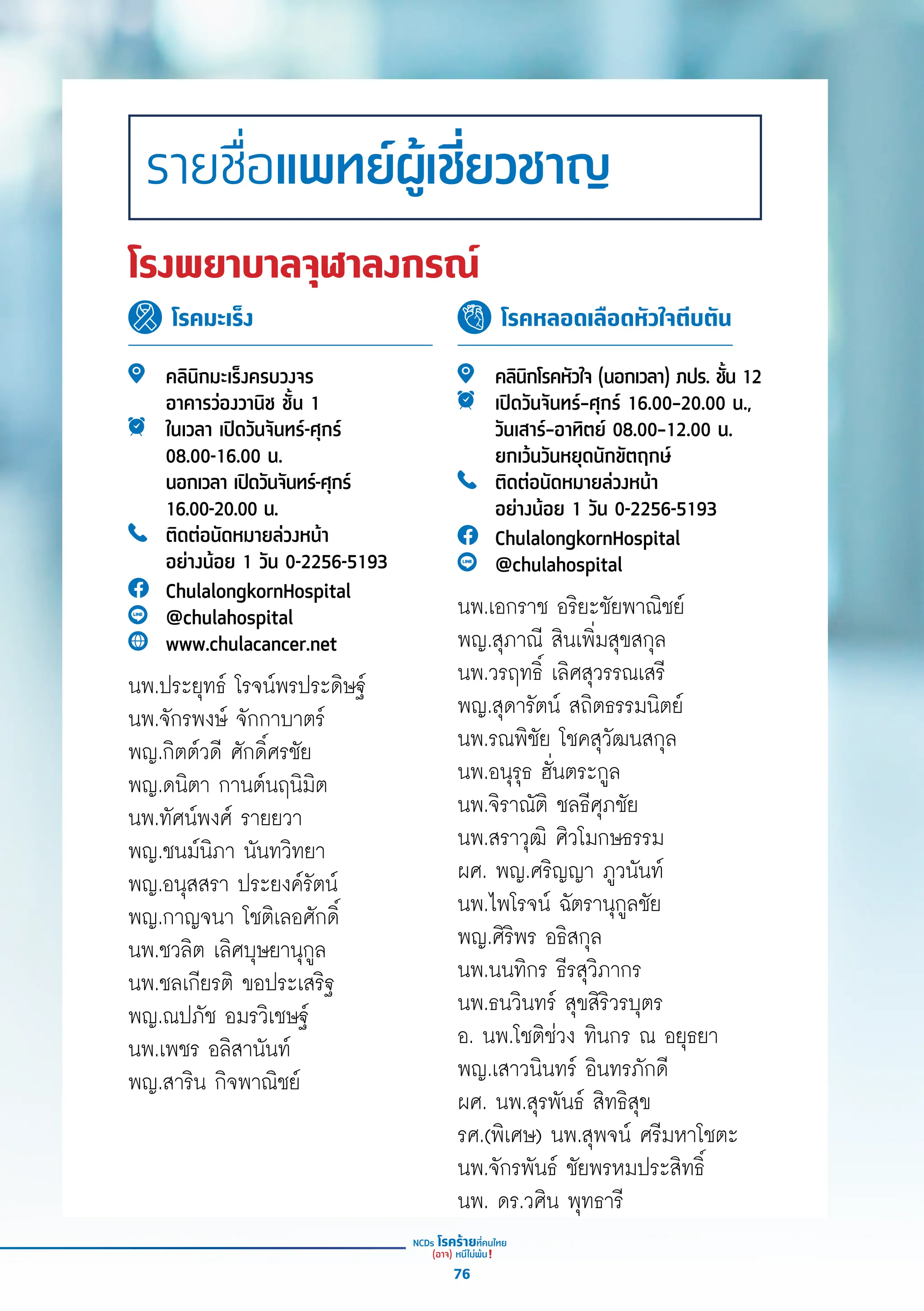 รายชื่อแพทย์ผู้เชี่ยวชาญ
โรงพยาบาลจุฬาลงกรณ์
โรคมะเร็ง โรคหลอดเลือดหัวใจตีบตัน
คลิินิิกมะเร็็งครบวงจร 
อาคารว่่องวานิิช ชั้้�น 1
ในเวลา เปิิดวัันจัันทร์์-ศุุกร์์
08.00-16.00 น.
นอกเวลา เปิิดวัันจัันทร์์-ศุุกร์์
16.00-20.00 น.
ติิดต่่อนััดหมายล่่วงหน้้า
อย่่างน้้อย 1 วััน 0-2256-5193
ChulalongkornHospital
@chulahospital
www.chulacancer.net
นพ.ประยุุทธ์์ โรจน์์พรประดิิษฐ์์
นพ.จัักรพงษ์์ จัักกาบาตร์์
พญ.กิิตต์์วดีี ศัักดิ์์�ศรชััย
พญ.ดนิิตา กานต์์นฤนิิมิิต
นพ.ทััศน์์พงศ์์ รายยวา
พญ.ชนม์์นิิภา นัันทวิิทยา
พญ.อนุุสสรา ประยงค์์รััตน์์
พญ.กาญจนา โชติิเลอศัักดิ์์�
นพ.ชวลิิต เลิิศบุุษยานุุกููล
นพ.ชลเกีียรติิ ขอประเสริิฐ
พญ.ณปภััช อมรวิิเชษฐ์์
นพ.เพชร อลิิสานัันท์์
พญ.สาริิน กิิจพาณิิชย์์
คลิินิิกโรคหััวใจ (นอกเวลา) ภปร. ชั้้�น 12
เปิิดวัันจัันทร์์–ศุุกร์์ 16.00–20.00 น.,
วัันเสาร์์–อาทิิตย์์ 08.00–12.00 น.
ยกเว้้นวัันหยุุดนัักขััตฤกษ์์
ติิดต่่อนััดหมายล่่วงหน้้า
อย่่างน้้อย 1 วััน 0-2256-5193
ChulalongkornHospital
@chulahospital
นพ.เอกราช อริิยะชััยพาณิิชย์์
พญ.สุุภาณีี สิินเพิ่่�มสุุขสกุุล
นพ.วรฤทธิ์์� เลิิศสุุวรรณเสรีี
พญ.สุุดารััตน์์ สถิิตธรรมนิิตย์์
นพ.รณพิิชััย โชคสุุวััฒนสกุุล
นพ.อนุุรุุธ ฮั่่�นตระกููล
นพ.จิิราณััติิ ชลธีีศุุภชััย
นพ.สราวุุฒิิ ศิิวโมกษธรรม
ผศ. พญ.ศริิญญา ภููวนัันท์์
นพ.ไพโรจน์์ ฉััตรานุุกููลชััย
พญ.ศิิริิพร อธิิสกุุล
นพ.นนทิิกร ธีีรสุุวิิภากร
นพ.ธนวิินทร์์ สุุขสิิริิวรบุุตร
อ. นพ.โชติิช่่วง ทิินกร ณ อยุุธยา
พญ.เสาวนิินทร์์ อิินทรภัักดีี
ผศ. นพ.สุุรพัันธ์์ สิิทธิิสุุข
รศ.(พิิเศษ) นพ.สุุพจน์์ ศรีีมหาโชตะ
นพ.จัักรพัันธ์์ ชััยพรหมประสิิทธิ์์�
นพ. ดร.วศิิน พุุทธารีี
76
 