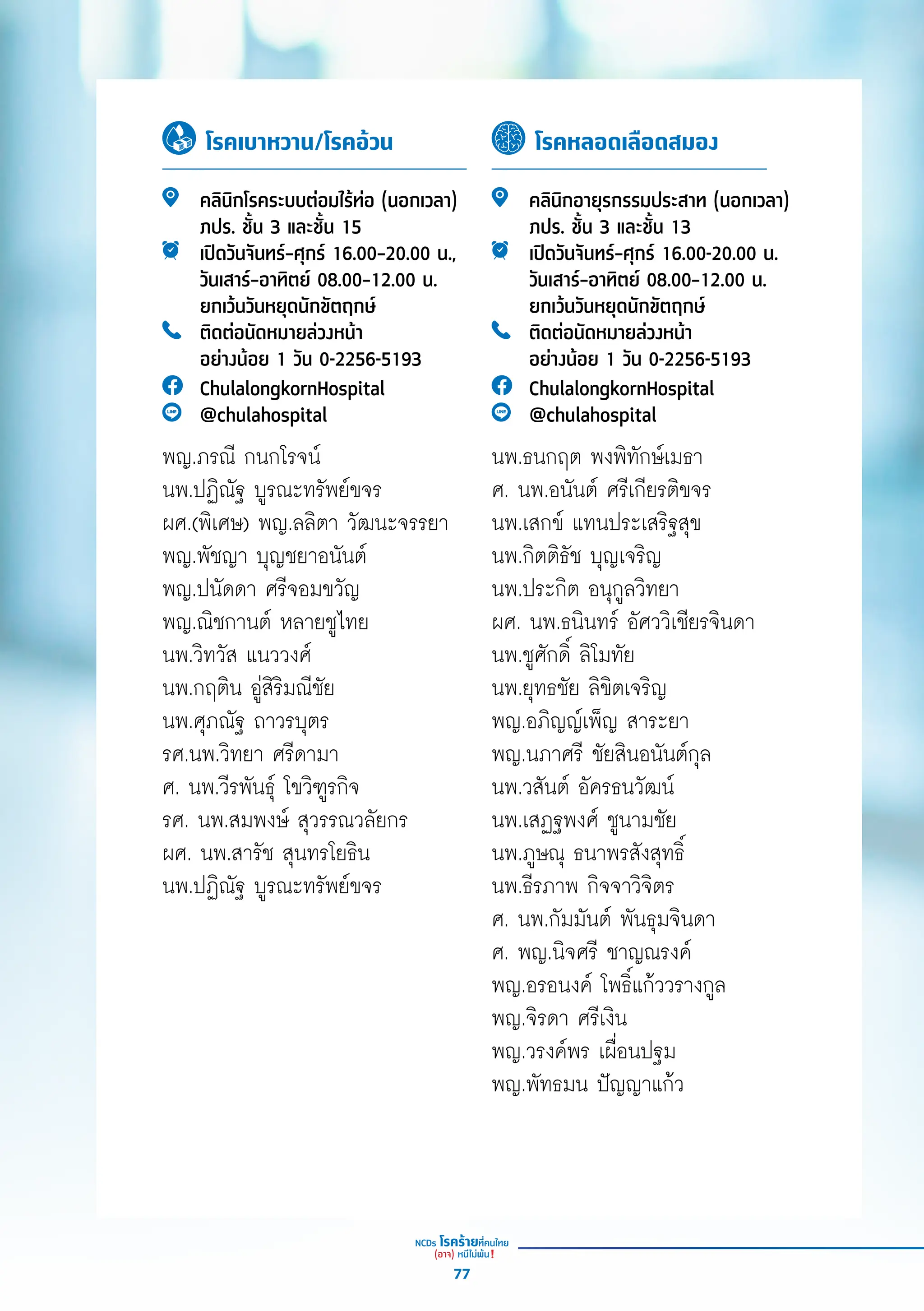 โรคเบาหวาน/โรคอ้วน โรคหลอดเลือดสมอง
คลิินิิกโรคระบบต่่อมไร้้ท่่อ (นอกเวลา)
ภปร. ชั้้�น 3 และชั้้�น 15
เปิิดวัันจัันทร์์–ศุุกร์์ 16.00–20.00 น.,
วัันเสาร์์–อาทิิตย์์ 08.00–12.00 น.
ยกเว้้นวัันหยุุดนัักขััตฤกษ์์
ติิดต่่อนััดหมายล่่วงหน้้า
อย่่างน้้อย 1 วััน 0-2256-5193
ChulalongkornHospital
@chulahospital
พญ.ภรณีี กนกโรจน์์
นพ.ปฏิิณััฐ บููรณะทรััพย์์ขจร
ผศ.(พิิเศษ) พญ.ลลิิตา วััฒนะจรรยา
พญ.พััชญา บุุญชยาอนัันต์์
พญ.ปนััดดา ศรีีจอมขวััญ
พญ.ณิิชกานต์์ หลายชููไทย
นพ.วิิทวััส แนววงศ์์
นพ.กฤติิน อู่่�สิิริิมณีีชััย
นพ.ศุุภณััฐ ถาวรบุุตร
รศ.นพ.วิิทยา ศรีีดามา
ศ. นพ.วีีรพัันธุ์์� โขวิิฑููรกิิจ
รศ. นพ.สมพงษ์์ สุุวรรณวลััยกร
ผศ. นพ.สารััช สุุนทรโยธิิน
นพ.ปฏิิณััฐ บููรณะทรััพย์์ขจร
คลิินิิกอายุุรกรรมประสาท (นอกเวลา)
ภปร. ชั้้�น 3 และชั้้�น 13
เปิิดวัันจัันทร์์–ศุุกร์์ 16.00-20.00 น.
วัันเสาร์์–อาทิิตย์์ 08.00–12.00 น.
ยกเว้้นวัันหยุุดนัักขััตฤกษ์์
ติิดต่่อนััดหมายล่่วงหน้้า
อย่่างน้้อย 1 วััน 0-2256-5193
ChulalongkornHospital
@chulahospital
นพ.ธนกฤต พงพิิทัักษ์์เมธา
ศ. นพ.อนัันต์์ ศรีีเกีียรติิขจร
นพ.เสกข์์ แทนประเสริิฐสุุข
นพ.กิิตติิธััช บุุญเจริิญ
นพ.ประกิิต อนุุกููลวิิทยา
ผศ. นพ.ธนิินทร์์ อััศววิิเชีียรจิินดา
นพ.ชููศัักดิ์์� ลิิโมทััย
นพ.ยุุทธชััย ลิิขิิตเจริิญ
พญ.อภิิญญ์์เพ็็ญ สาระยา
พญ.นภาศรีี ชััยสิินอนัันต์์กุุล
นพ.วสัันต์์ อััครธนวััฒน์์
นพ.เสฏฐพงศ์์ ชููนามชััย
นพ.ภููษณุุ ธนาพรสัังสุุทธิ์์�
นพ.ธีีรภาพ กิิจจาวิิจิิตร
ศ. นพ.กััมมัันต์์ พัันธุุมจิินดา
ศ. พญ.นิิจศรีี ชาญณรงค์์
พญ.อรอนงค์์ โพธิ์์�แก้้ววรางกููล
พญ.จิิรดา ศรีีเงิิน
พญ.วรงค์์พร เผื่่�อนปฐม
พญ.พััทธมน ปััญญาแก้้ว
77
 