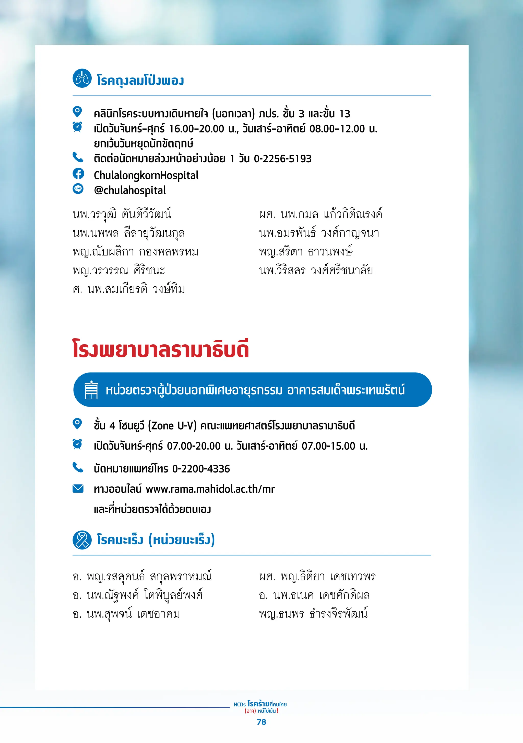 โรคถุงลมโป่งพอง
คลิินิิกโรคระบบทางเดิินหายใจ (นอกเวลา) ภปร. ชั้้�น 3 และชั้้�น 13
เปิิดวัันจัันทร์์–ศุุกร์์ 16.00–20.00 น., วัันเสาร์์–อาทิิตย์์ 08.00–12.00 น.
ยกเว้้นวัันหยุุดนัักขััตฤกษ์์
ติิดต่่อนััดหมายล่่วงหน้้าอย่่างน้้อย 1 วััน 0-2256-5193
ChulalongkornHospital
@chulahospital
นพ.วรวุุฒิิ ตัันติิวีีวััฒน์์
นพ.นพพล ลีีลายุุวััฒนกุุล
พญ.ณัับผลิิกา กองพลพรหม
พญ.วรวรรณ ศิิริิชนะ
ศ. นพ.สมเกีียรติิ วงษ์์ทิิม
ผศ. นพ.กมล แก้้วกิิติิณรงค์์
นพ.อมรพัันธ์์ วงศ์์กาญจนา
พญ.สริิตา ธาวนพงษ์์
นพ.วิิริิสสร วงศ์์ศรีีชนาลััย
โรงพยาบาลรามาธิบดี
ชั้้�น 4 โซนยููวีี (Zone U-V) คณะแพทยศาสตร์์โรงพยาบาลรามาธิิบดีี
เปิิดวัันจัันทร์์-ศุุกร์์ 07.00-20.00 น. วัันเสาร์์-อาทิิตย์์ 07.00-15.00 น.
นััดหมายแพทย์์โทร 0-2200-4336
ทางออนไลน์์ www.rama.mahidol.ac.th/mr
และที่่�หน่่วยตรวจได้้ด้้วยตนเอง
โรคมะเร็ง (หน่วยมะเร็ง)
อ. พญ.รสสุุคนธ์์ สกุุลพราหมณ์์
อ. นพ.ณััฐพงศ์์ โตพิิบููลย์์พงศ์์
อ. นพ.สุุพจน์์ เตชอาคม
ผศ. พญ.ธิิติิยา เดชเทวพร
อ. นพ.ธเนศ เดชศัักดิิผล
พญ.ธนพร ธำำ�รงจิิรพััฒน์์
หน่่วยตรวจผู้้�ป่่วยนอกพิิเศษอายุุรกรรม อาคารสมเด็็จพระเทพรััตน์์  
78
 