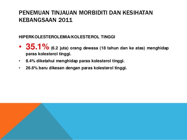 Gaya Hidup Sihat 73168467