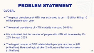 PROBLEM STATEMENT
GLOBAL
 The global prevalence of HTN was estimated to be 1.13 billion killing 10
million people each year.
 The overall prevalence of HTN in adults is around 30-40%.
 It is estimated that the number of people with HTN will increase by 15-
20% by year 2025.
 The largest number of SBP related death per year are due to IHD
(4.9million), Haemorrhagic stroke (2 million) and Ischaemic stroke
(1.5million). 29
 