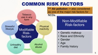 COMMON RISK FACTORS
Modifiable
Risk-
factors
Tobacco
use in any
form
Physical
inactivity
Alcohol
abuse
Unhealthy
diet
Stressful
lifestyle
5
Non-Modifiable
Risk-factors
• Genetic makeup
• Race and Ethnicity
• Gender
• Age
• Family history
*** Air pollution -> also considered
as one of the major risk factors for
NCDs.
 