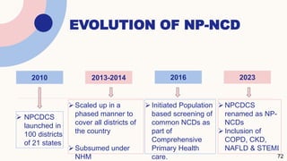 EVOLUTION OF NP-NCD
72
2010 2013-2014 2016 2023
 NPCDCS
launched in
100 districts
of 21 states
Scaled up in a
phased manner to
cover all districts of
the country
Subsumed under
NHM
Initiated Population
based screening of
common NCDs as
part of
Comprehensive
Primary Health
care.
NPCDCS
renamed as NP-
NCDs
Inclusion of
COPD, CKD,
NAFLD & STEMI
 