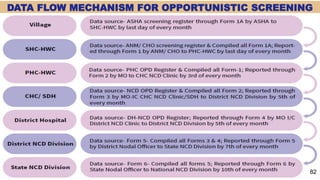 DATA FLOW MECHANISM FOR OPPORTUNISTIC SCREENING
82
 