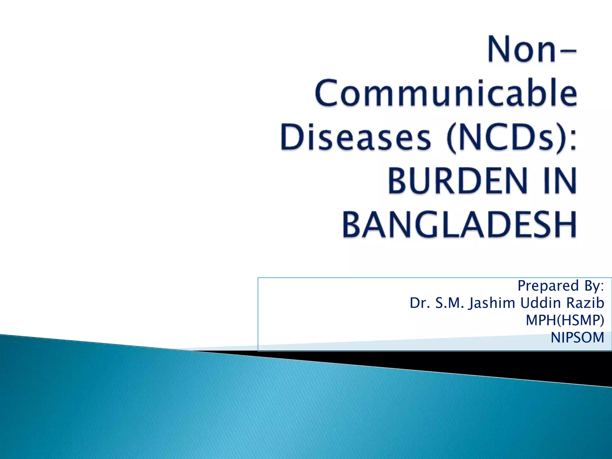 Prepared By:
Dr. S.M. Jashim Uddin Razib
MPH(HSMP)
NIPSOM
 