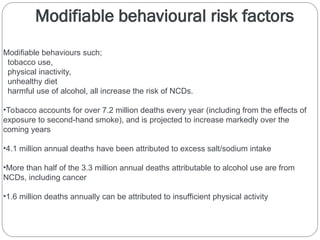 Non Communicable diseases Control_sent.ppt