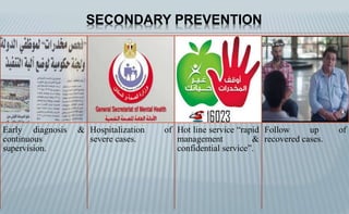 SECONDARY PREVENTION
Early diagnosis &
continuous
supervision.
Hospitalization of
severe cases.
Hot line service “rapid
management &
confidential service”.
Follow up of
recovered cases.
 