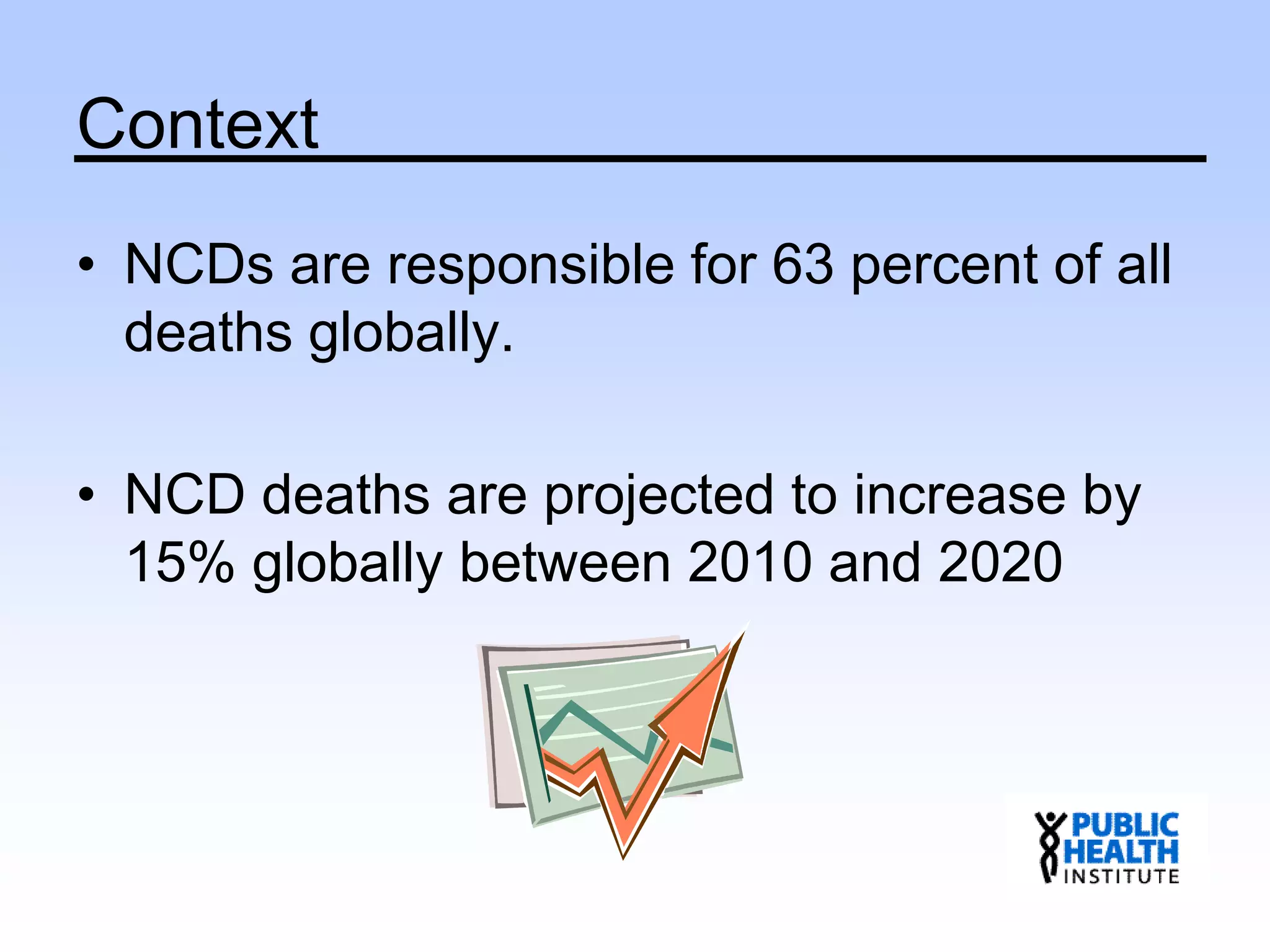 Context
• NCDs are responsible for 63 percent of all
deaths globally.
• NCD deaths are projected to increase by
15% globally between 2010 and 2020
 