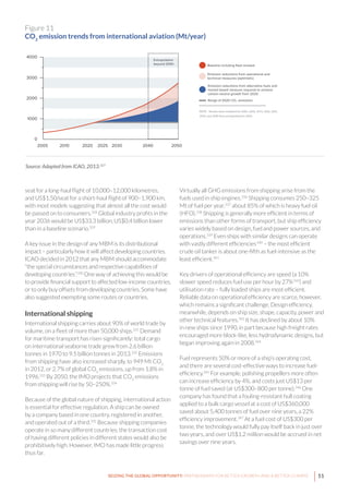 51SEIZING THE GLOBAL OPPORTUNITY: PARTNERSHIPS FOR BETTER GROWTH AND A BETTER CLIMATE
seat for a long-haul flight of 10,000–12,000 kilometres,
and US$1.50/seat for a short-haul flight of 900–1,900 km,
with most models suggesting that almost all the cost would
be passed on to consumers.328
Global industry profits in the
year 2036 would be US$33.3 billion, US$0.4 billion lower
than in a baseline scenario.329
A key issue in the design of any MBM is its distributional
impact – particularly how it will affect developing countries.
ICAO decided in 2012 that any MBM should accommodate
“the special circumstances and respective capabilities of
developing countries”.330
One way of achieving this would be
to provide financial support to affected low-income countries,
or to only buy offsets from developing countries. Some have
also suggested exempting some routes or countries.
International shipping
International shipping carries about 90% of world trade by
volume, on a fleet of more than 50,000 ships.331
Demand
for maritime transport has risen significantly: total cargo
on international seaborne trade grew from 2.6 billion
tonnes in 1970 to 9.5 billion tonnes in 2013.332
Emissions
from shipping have also increased sharply, to 949 Mt CO2
in 2012, or 2.7% of global CO2
emissions, up from 1.8% in
1996.333
By 2050, the IMO projects that CO2
emissions
from shipping will rise by 50–250%.334
Because of the global nature of shipping, international action
is essential for effective regulation. A ship can be owned
by a company based in one country, registered in another,
and operated out of a third.335
Because shipping companies
operate in so many different countries, the transaction cost
of having different policies in different states would also be
prohibitively high. However, IMO has made little progress
thus far.
Virtually all GHG emissions from shipping arise from the
fuels used in ship engines.336
Shipping consumes 250–325
Mt of fuel per year,337
about 85% of which is heavy fuel oil
(HFO).338
Shipping is generally more efficient in terms of
emissions than other forms of transport, but ship efficiency
varies widely based on design, fuel and power sources, and
operations.339
Even ships with similar designs can operate
with vastly different efficiencies340
– the most efficient
crude oil tanker is about one-fifth as fuel-intensive as the
least efficient.341
Key drivers of operational efficiency are speed (a 10%
slower speed reduces fuel use per hour by 27%342
) and
utilisation rate – fully loaded ships are most efficient.
Reliable data on operational efficiency are scarce, however,
which remains a significant challenge. Design efficiency,
meanwhile, depends on ship size, shape, capacity, power and
other technical features.343
It has declined by about 10%
in new ships since 1990, in part because high freight rates
encouraged more block-like, less hydrodynamic designs, but
began improving again in 2008.344
Fuel represents 50% or more of a ship’s operating cost,
and there are several cost-effective ways to increase fuel-
efficiency.345
For example, polishing propellers more often
can increase efficiency by 4%, and costs just US$13 per
tonne of fuel saved (at US$300–800 per tonne).346
One
company has found that a fouling-resistant hull coating
applied to a bulk cargo vessel at a cost of US$360,000
saved about 5,400 tonnes of fuel over nine years, a 22%
efficiency improvement.347
At a fuel cost of US$300 per
tonne, the technology would fully pay itself back in just over
two years, and over US$1.2 million would be accrued in net
savings over nine years.
2005
CO2
emission trends from international aviation (Mt/year)
2010 2020 20302025 2040 2050
2000
1000
0
3000
4000
Range of 2020 CO emissions2
Emission reductions from operational and
technical measures (optimistic)
Emission reductions from alternative fuels and
market-based measure required to achieve
carbon-neutral growth from 2020
Baseline including ﬂeet renewal
Extrapolation
beyond 2040
NOTE: Results were modeled for 2005, 2006, 2010, 2020, 2025,
SOURCE: ICAO, 2013. Environmental Report 2013.
Available at: http://cfapp.icao.int/Environmental-Report-2013/
files/assets/basic-html/index.html#24
2030, and 2040 then extrapolated to 2050.
Figure 11
CO2
emission trends from international aviation (Mt/year)
Source: Adapted from ICAO, 2013.327
 