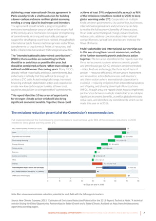 7SEIZING THE GLOBAL OPPORTUNITY: PARTNERSHIPS FOR BETTER GROWTH AND A BETTER CLIMATE
Achieving a new international climate agreement in
Paris would provide a vital foundation for building
a lower-carbon and more resilient global economy,
sending a strong signal to businesses and investors.
The agreement should include a long-term goal for
emissions to reach near-zero or below in the second half
of the century, and a mechanism for regular strengthening
of commitments. A strong and equitable package of
support for developing countries is needed, through which
international public finance mobilises private-sector flows,
complements strong domestic financial resources, and
helps enhance institutional and technological capacities.
The “intended nationally determined contributions”
(INDCs) that countries are submitting for Paris
should be as ambitious as possible this year, but
should be considered as floors rather than ceilings to
national ambition over the coming years. Many INDCs
already reflect historically ambitious commitments, but
collectively it is likely that they will not be enough to
achieve a 2°C path. As technological change, increased
financing and multi-stakeholder action and cooperation
create new low-carbon opportunities at lower cost,
countries should aim to strengthen their commitments.
This report identifies 10 key areas of opportunity
for stronger climate action which will also bring
significant economic benefits. Together, these could
achieve at least 59% and potentially as much as 96%
of the emissions reductions needed by 2030 to keep
global warming under 2°C. Cooperation of multiple
kinds between governments, city authorities, businesses,
international organisations and civil society can help
to realise the full economic benefits of these actions.
It can scale up technological change, expand markets,
reduce costs, address concerns about international
competitiveness, spread best practice and increase the
flows of finance.
Multi-stakeholder and international partnerships can
in this way strengthen current momentum, and help
drive further economic growth and climate action
together. The ten areas identified in the report cover the
three key economic systems where economic growth
and greenhouse gas (GHG) emissions are concentrated
– cities, land use and energy; the three key drivers of
growth – resource efficiency, infrastructure investment
and innovation; action by businesses and investors;
and three sectors where international cooperation is
essential – reducing emissions from international aviation
and shipping, and phasing down hydrofluorocarbons
(HFCs). In each area, the report shows how strengthened
partnerships between multiple stakeholders can catalyse
significant economic benefits, as well as global emissions
reductions, and identifies key commitments which can be
made this year or in 2016.
0 20 60 7040 503010 80
IPCC median baseline (“business as usual”)
Cities
Degraded land and forests
Clean energy ﬁnancing
Carbon pricing
Business
Aviation and maritime
HFCs
Overlap
Total mitigation impact (mean and full range)
IPCC median emissions needed for 2C pathway
UNEP gross emissions gap
Gt CO2
e per year in 2030
69
3.7
5.7 (4.5 to 6.9)
4.2 (2.8 to 5.6)
1.9
0.8 (0.6 to 0.9)
1.4 (1.1 to 1.7)
-9.4 (-7.7 to -11.0)
27
42
21 (16 to 26)
Full implementation of the Commission's recommendations could achieve up to 96% of the emissions reductions in 2030
needed to keep global warming under 2°C.
SOURCE: New Climate Economy, 2015.
NOTE:
6.2 (3.3 to 9.0)
6.5 (5.5 to 7.5)
The emissions reduction potential of the Commission’s recommendations
Note: Bars show mean emissions reduction potential for each field with the full ranges in brackets.
Source: New Climate Economy, 2015. “Estimates of Emissions Reduction Potential for the 2015 Report: Technical Note.” A technical
note for Seizing the Global Opportunity: Partnerships for Better Growth and a Better Climate. Available at: http://newclimateeconomy.
report/misc/working-papers.
 