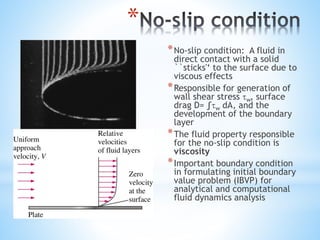 NCE civilengineering 201-Fluid Mechanics.pdf
