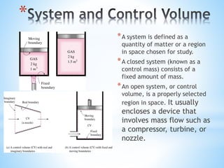 NCE civilengineering 201-Fluid Mechanics.pdf