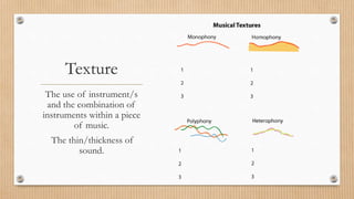 Texture
The use of instrument/s
and the combination of
instruments within a piece
of music.
The thin/thickness of
sound.
 