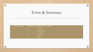 Form & Structure
Form / Structure Limited to identification and supporting evidence of:
 introduction
 A–B / binary
 A–B–A / ternary
 verse–chorus
 12-bar blues
 bridge
 outro / coda
 