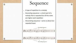 Ncea level 1 music theory